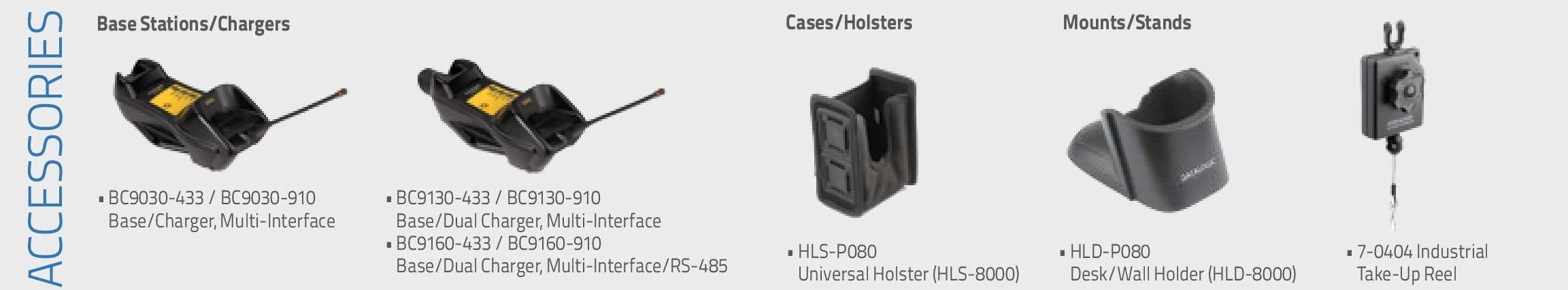 PowerScan PM9500 Datalogic - Robust 2D industrial scanner with narrow band radio