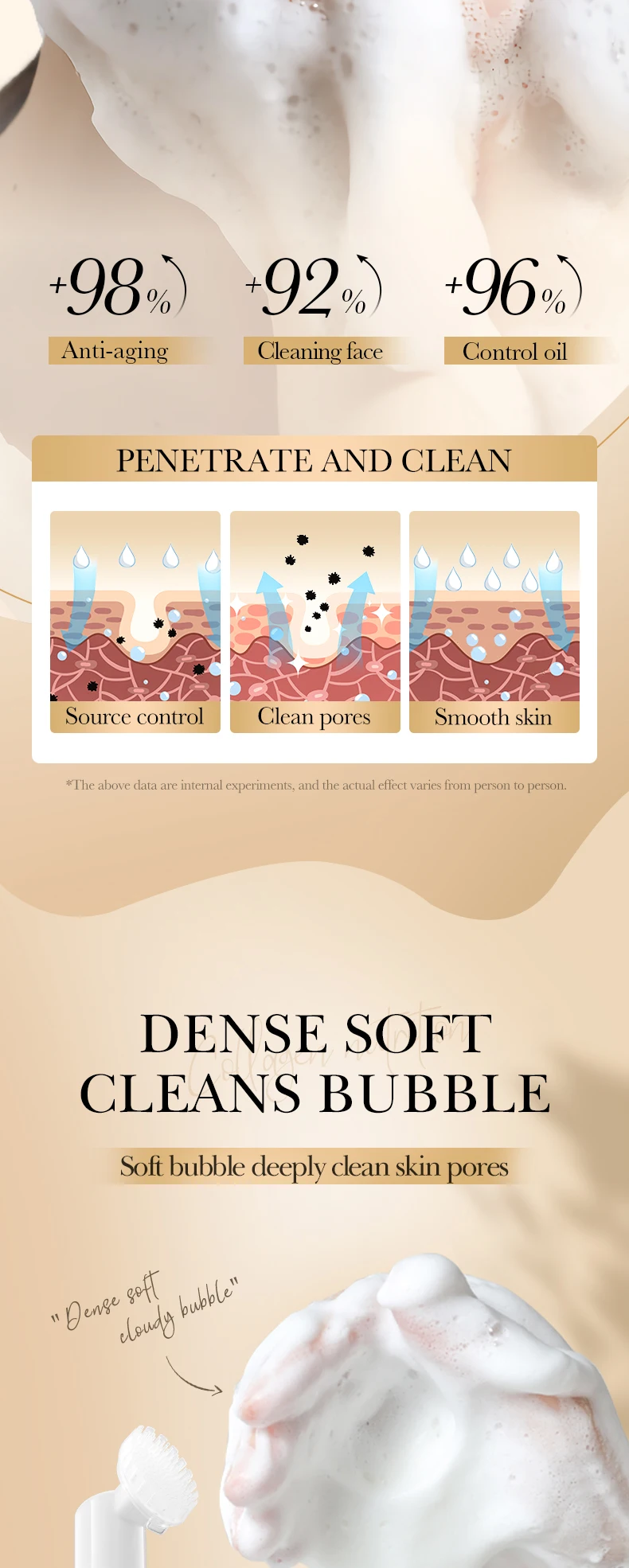 product sadoer collagen mousse face cleanser deep cleaning and moisturizing oil control for adults includes brush wholesale-7