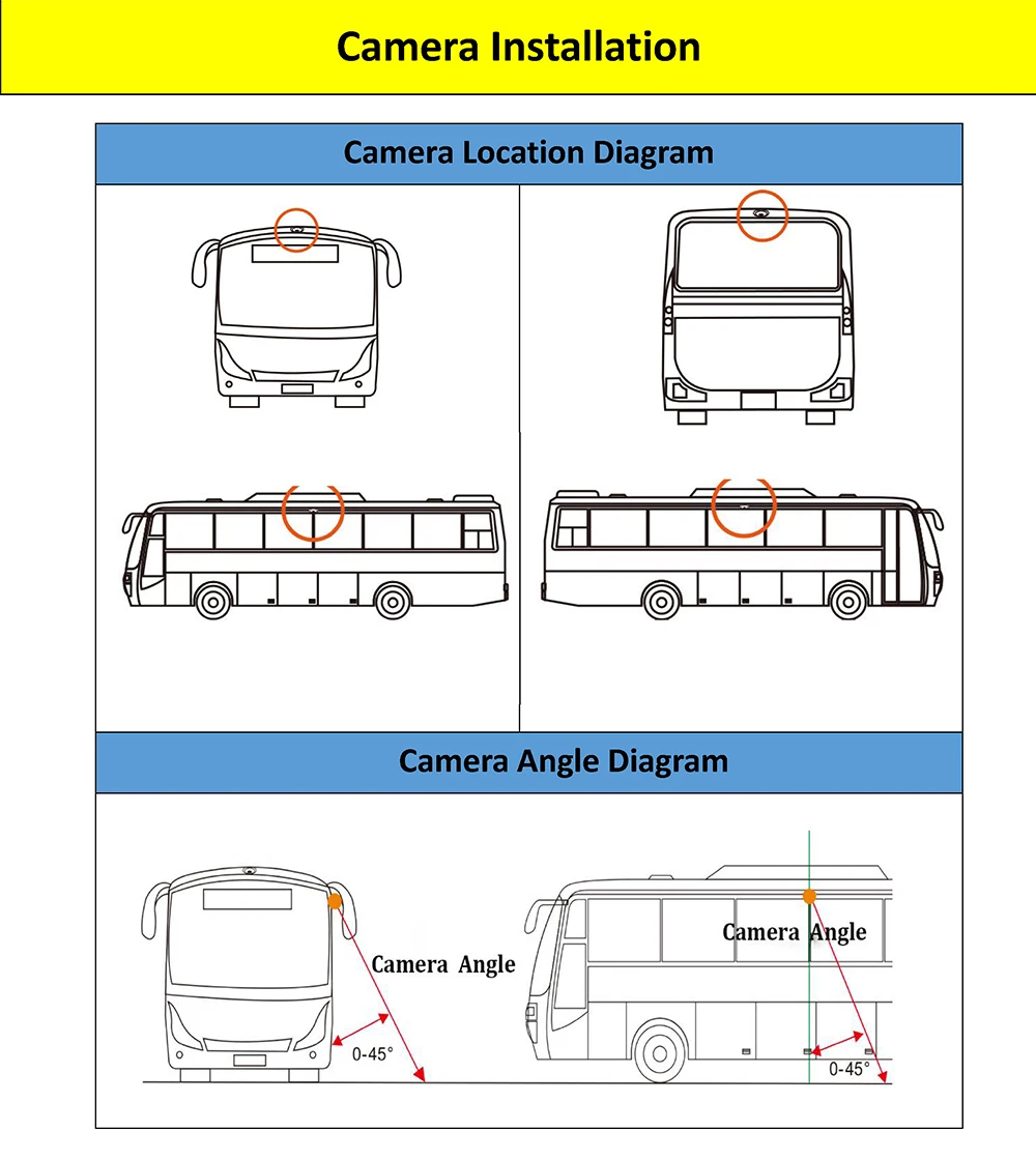 DV360-3DC (5).jpg