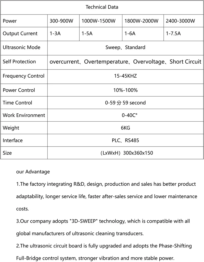 Standard version-2