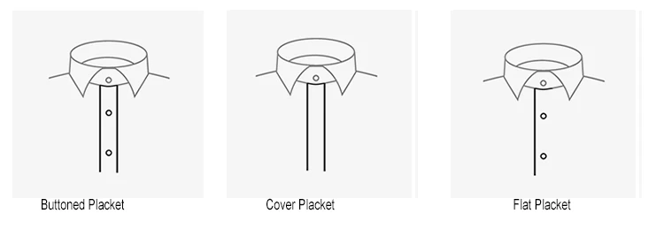 Placket.jpg