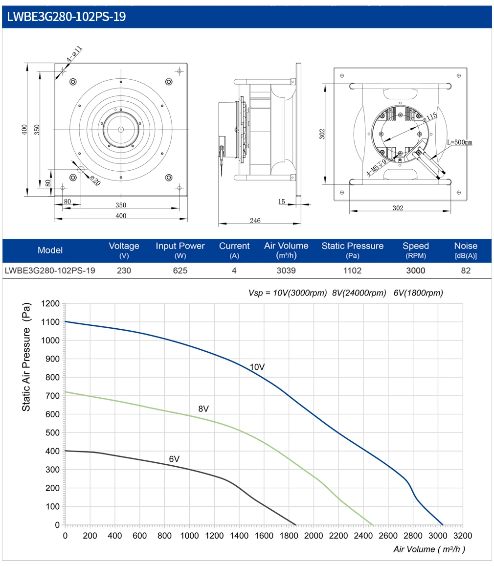 Plenum Fan, LONGWELL, 280mm, Centrifugal - detail 28