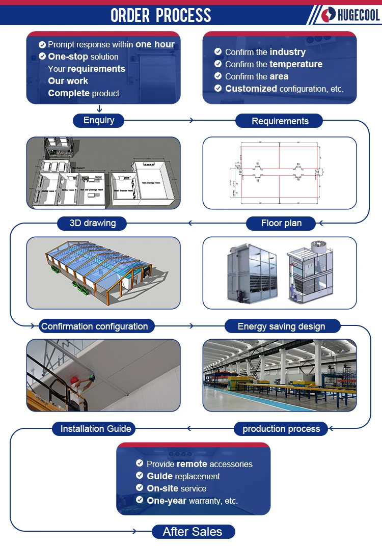 Freezer, 220V, > 1000W - detail 26