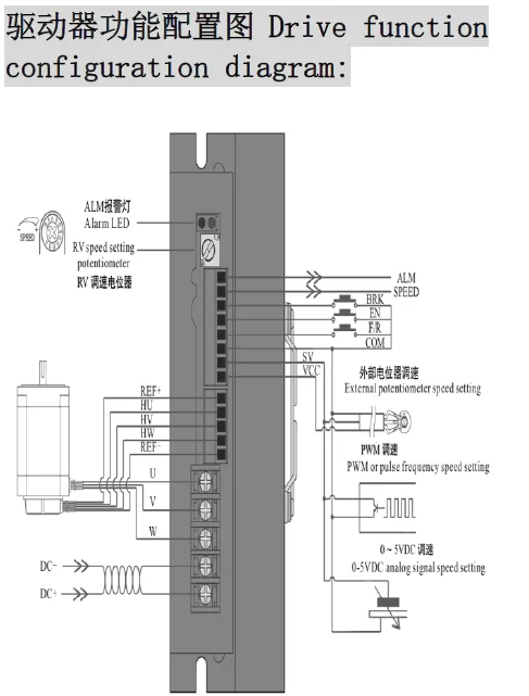 Dc Brushless Motors, BLD750, 750w, 52v, 36a - detail 16