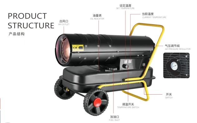 Mobile Forced Air Heater, 50KW, 380, 200 square meter - detail 8