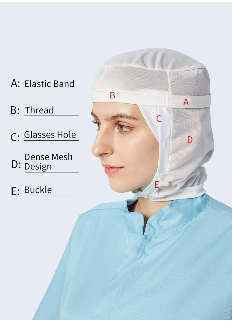Polyester-Cotton Food Processing Cap for Hospital Cleanroom and Food Factory - Breathable Dustproof Workshop Cap