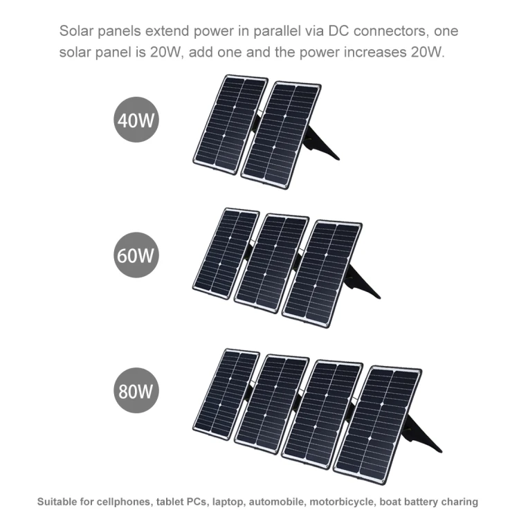 foldable solar charger panel 120w