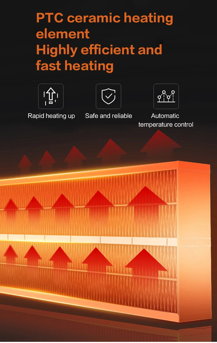 Energy-efficient Electric Heater, 110-240V - detail 6