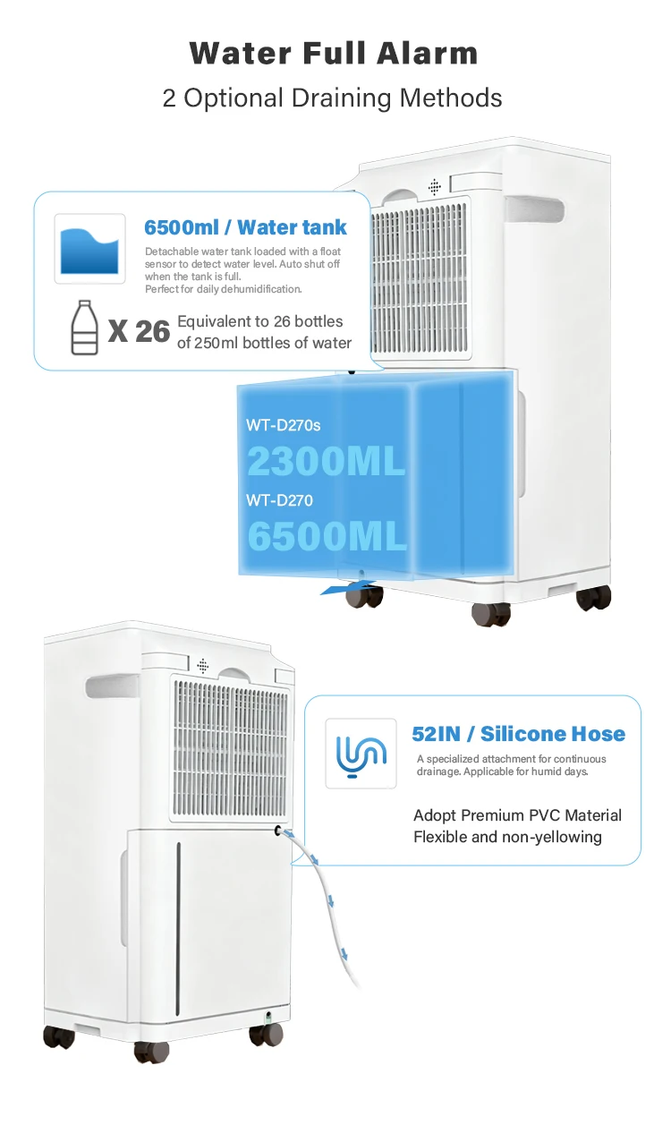 Completely Silent Environmental-friendly Dehumidifier, 20L - detail 12