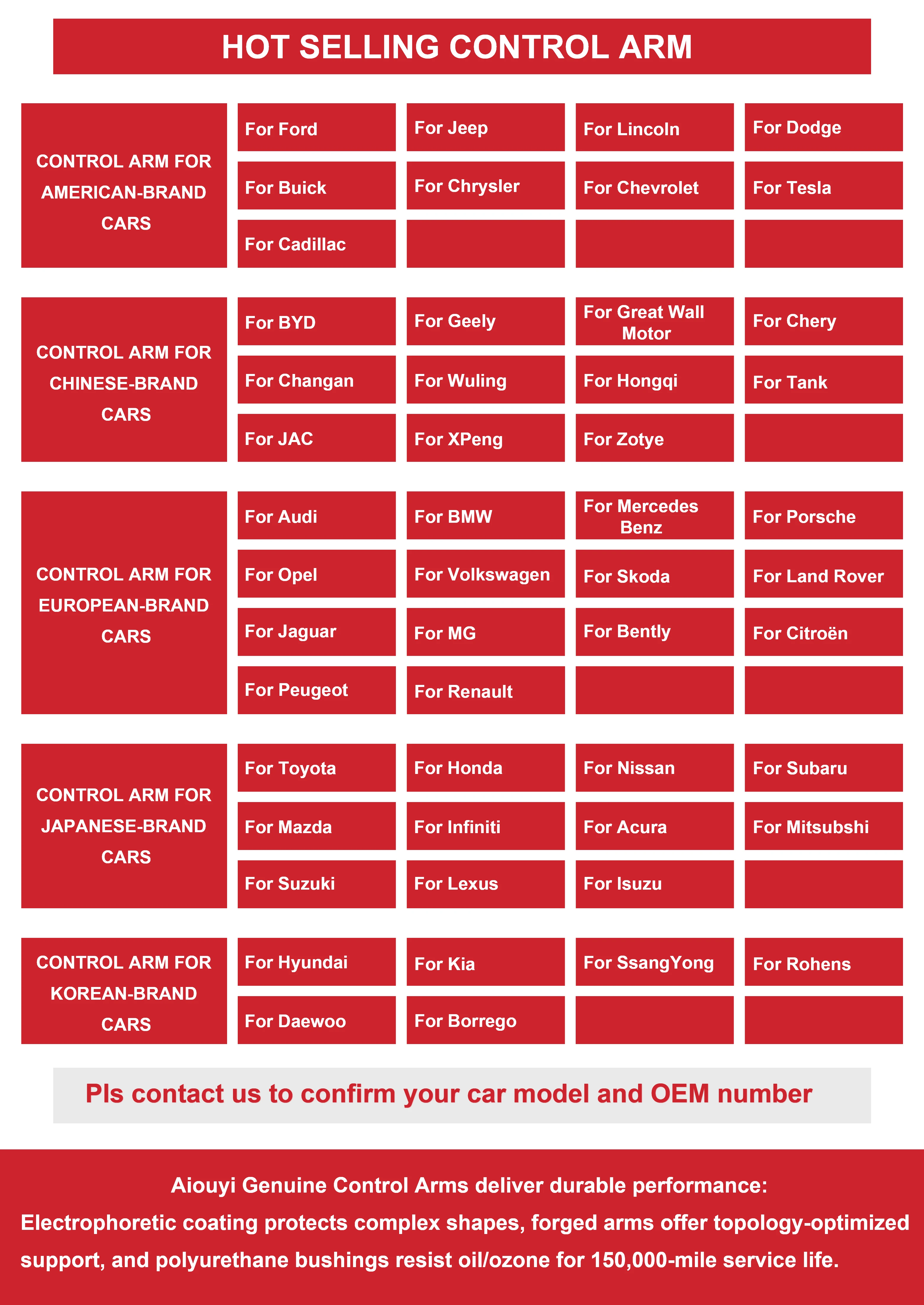lower swing arm straight arm left right control arm for bmw e81 e82 e87 e88 e90 e91 e92 e93-6