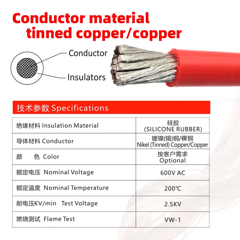 Custom UL 3512 600V Copper House Wire Electric Cable 10 12 14 AWG Stranded Conductor Silicone Rubber PE Overhead Power manufacture