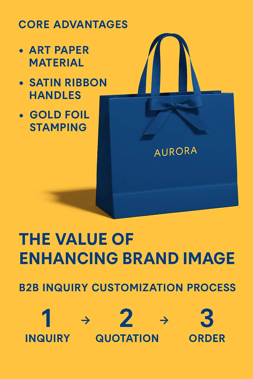 Custom Printed Art Paper Kraft Paper Gift Bag with Matte Lamination for Luxury Retail and Branding - detail 10