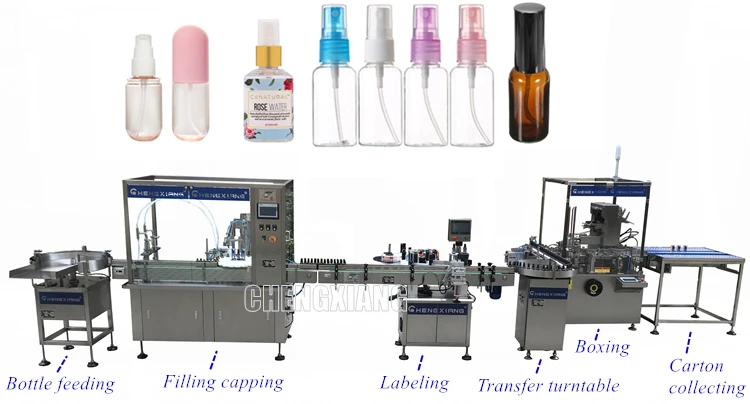 Hot selling 50ml 60ml 120ml Spray bottle filling capping and labeling machine