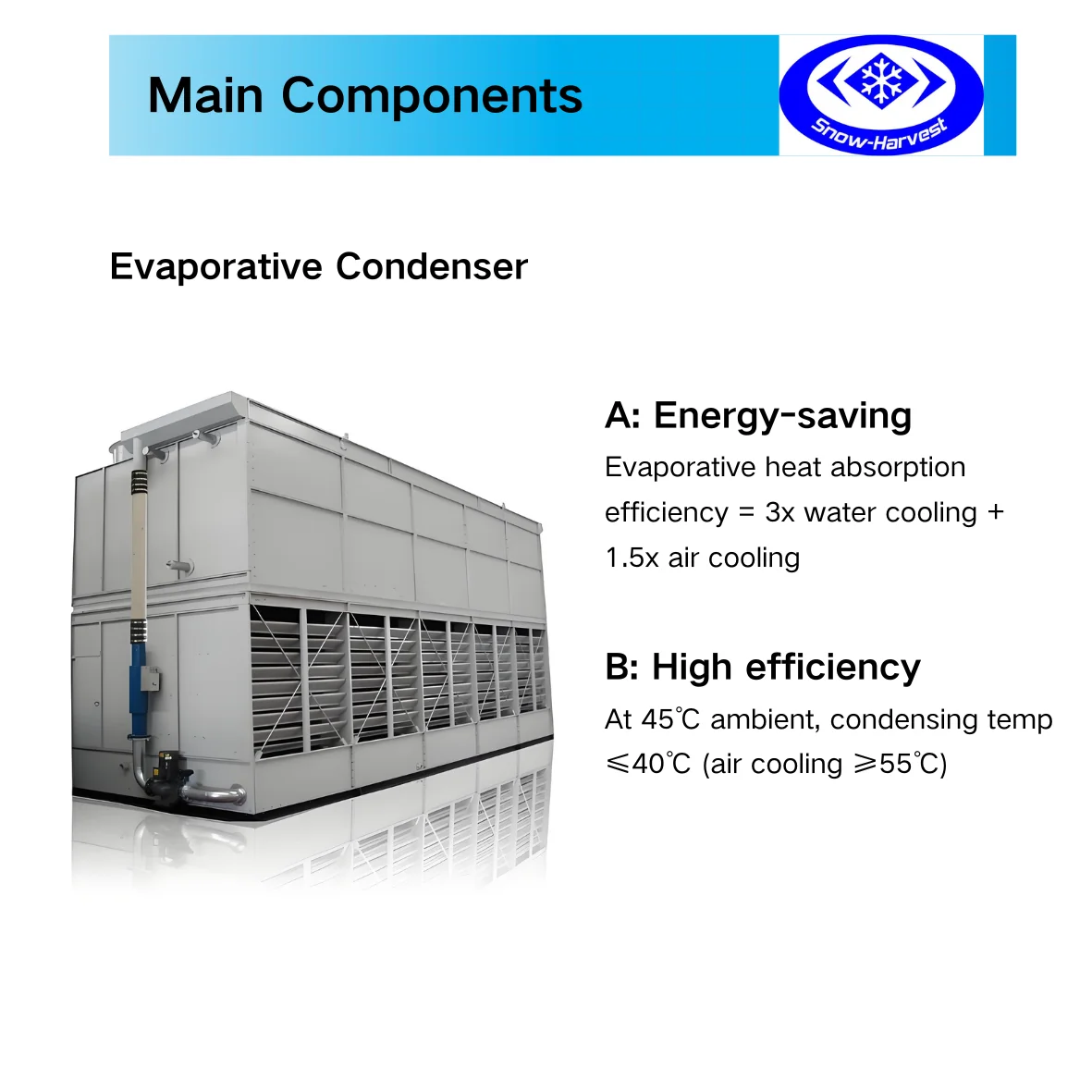 Cold Room Storage, 380 V, > 2 - detail 16