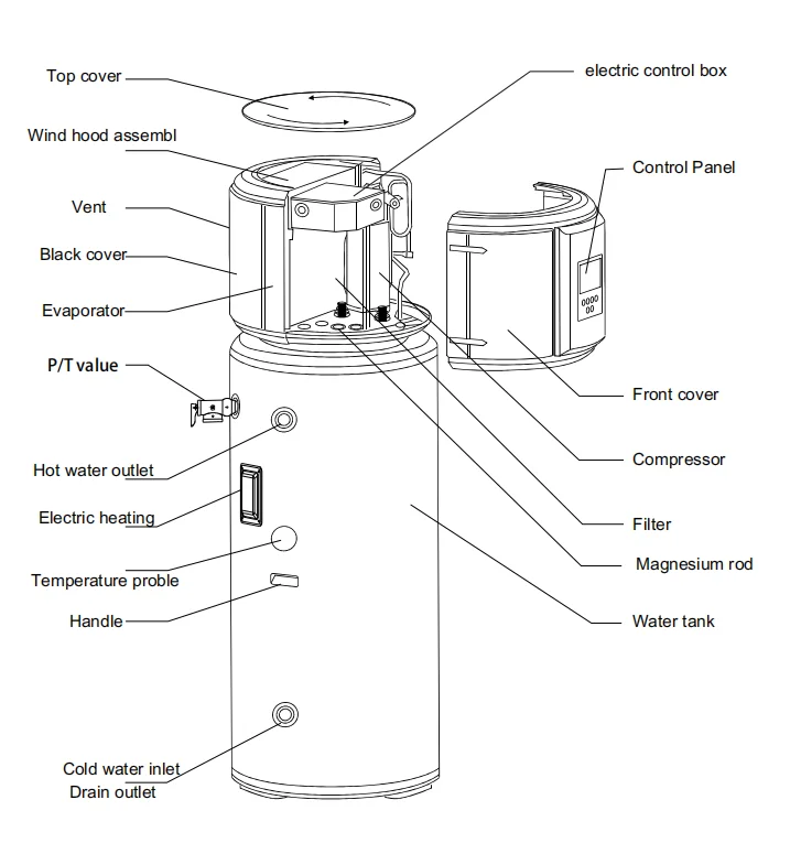 Water Heater, 220V~50Hz, 200 - detail 10