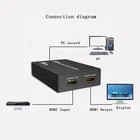 Hdmi Hdmihdmi MT-ViKI UVC Design Usb 3.0 Hdmi Video Capture Card