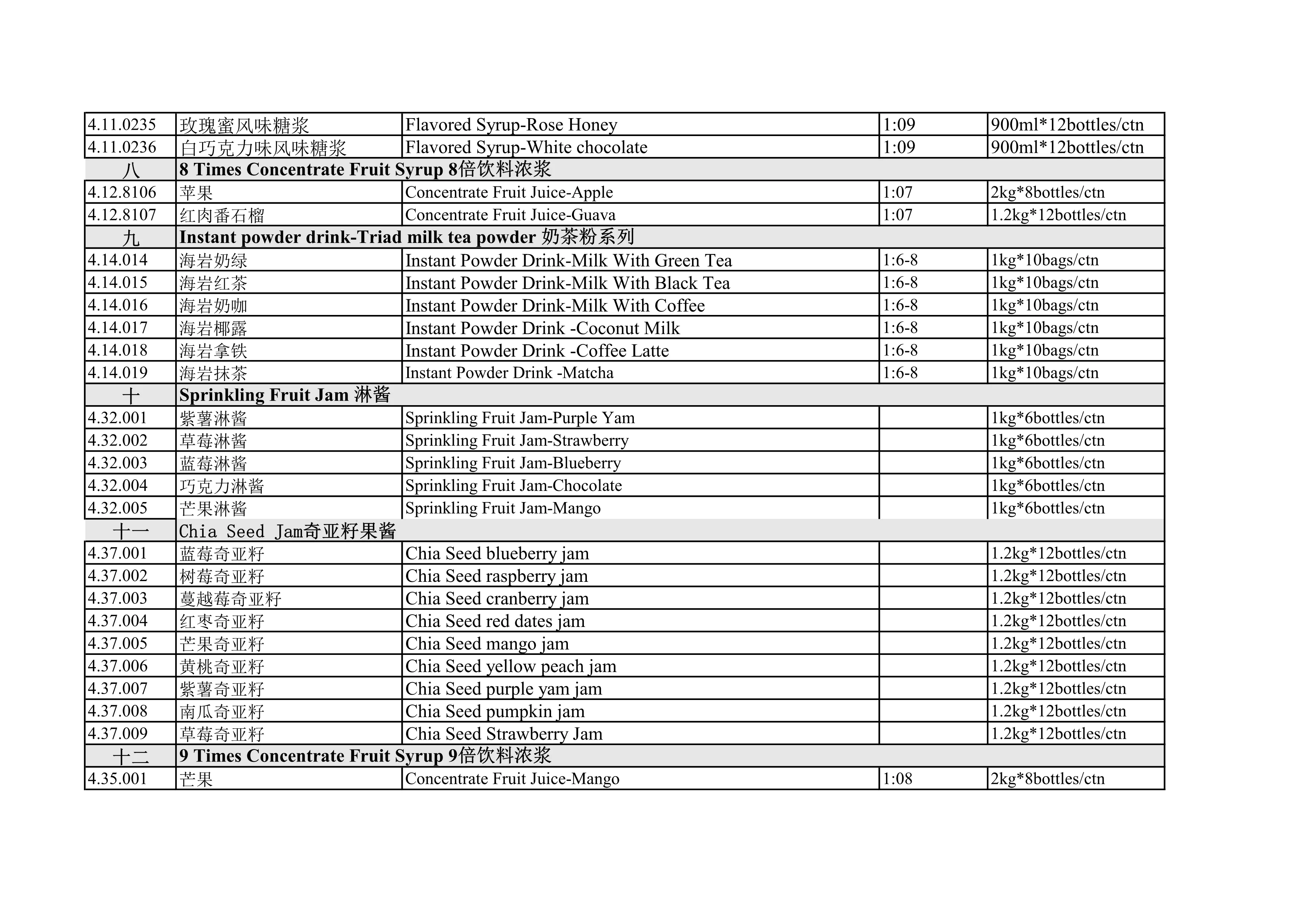 bubble tea list2022-6.png