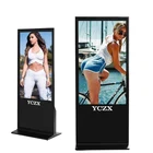 Player Android Advertisement Playing By Turns Advertising Media Player