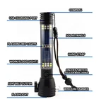 Led Solar Led Flashlight Rechargeable And Multi-functional Solar Led Flashlight With USB Charger