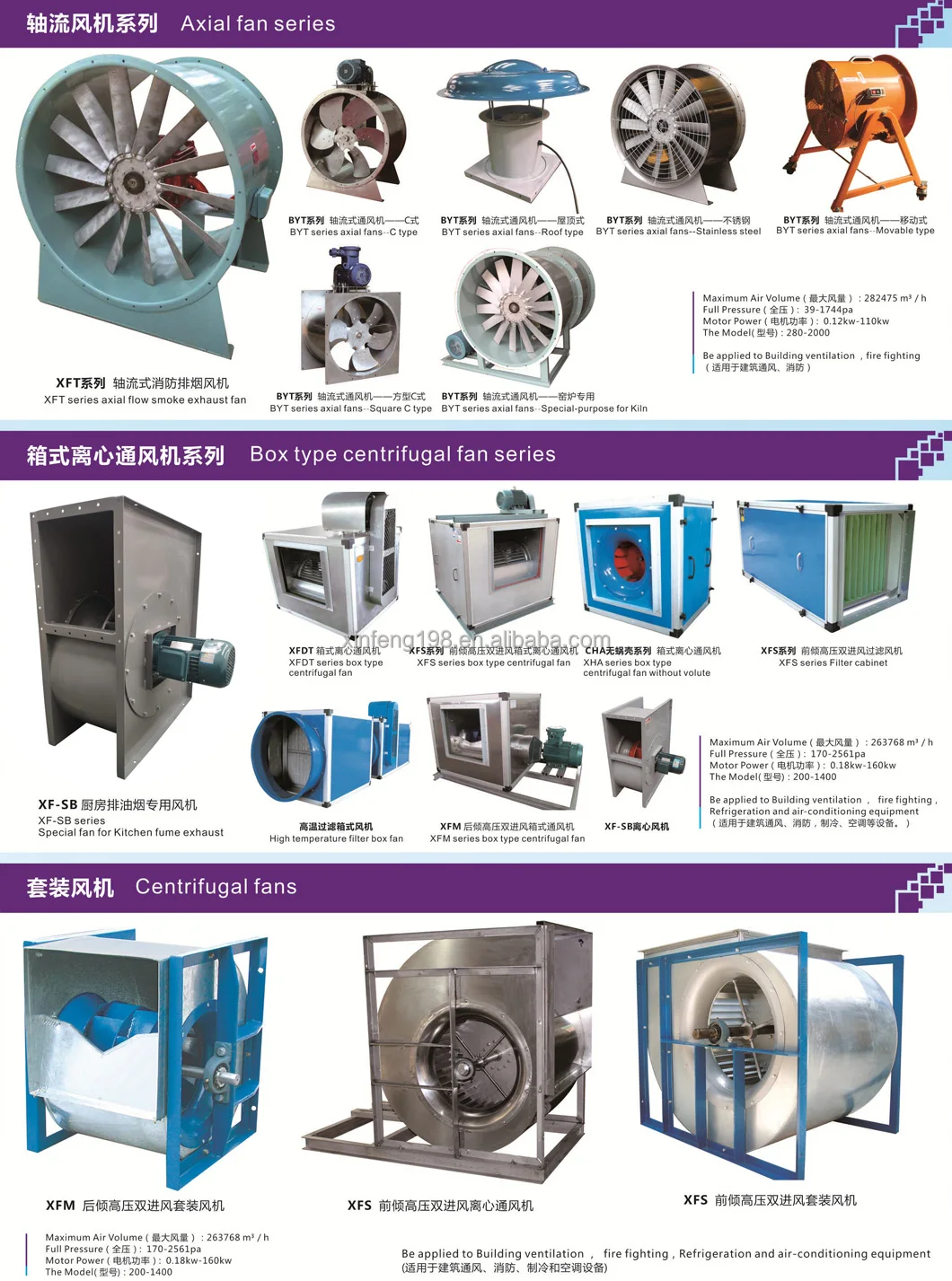 Impeller, Stainless, Steel, 630mm, 710mm - detail 20