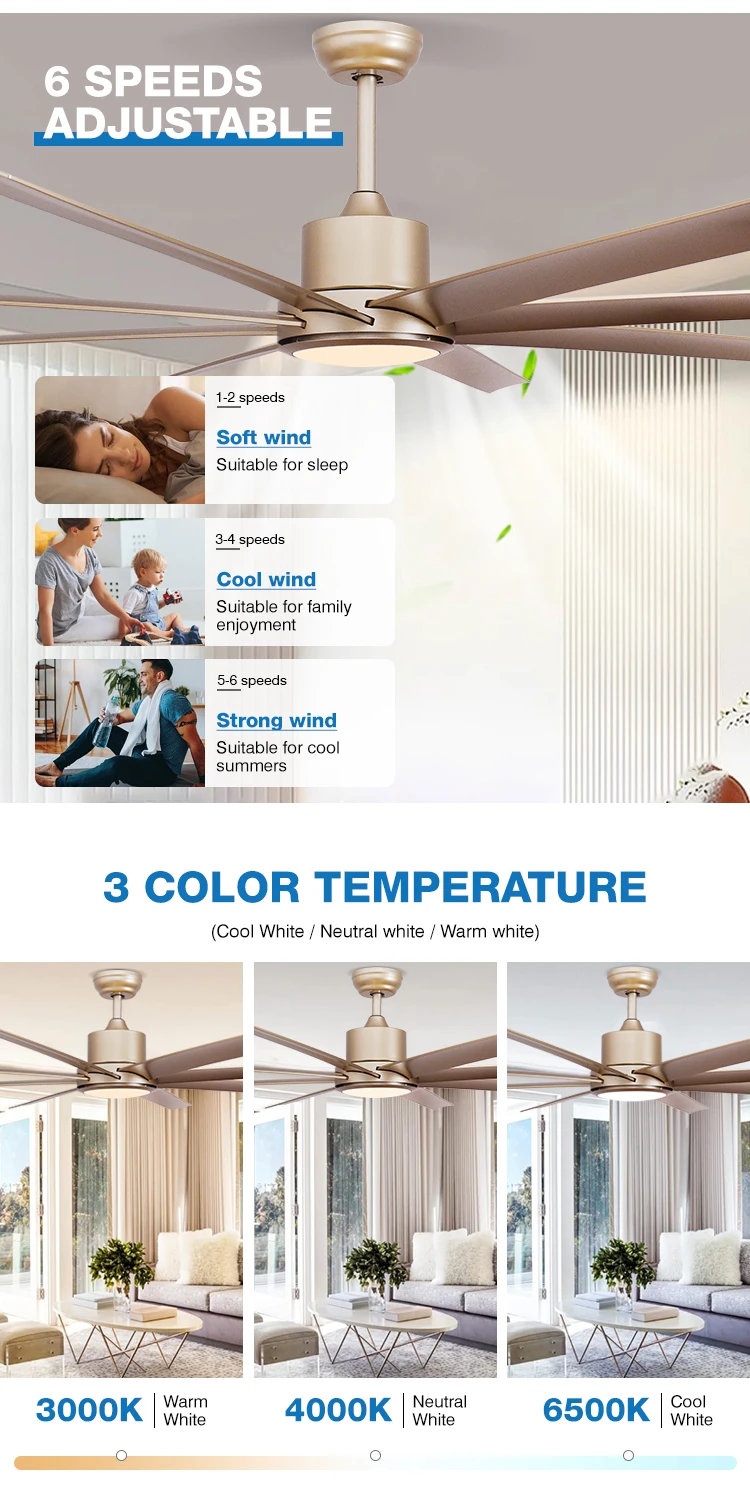 Ceiling Fan, 6-Speed, LED - detail 8