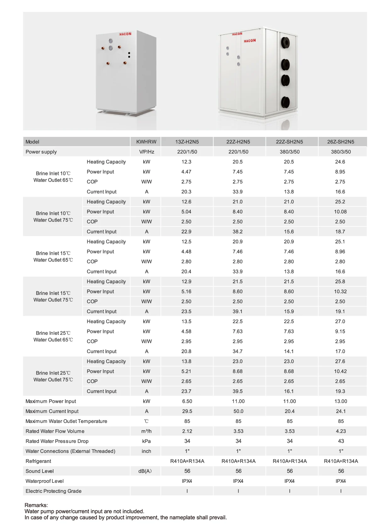 Water Heater, 100KW, 85C, 6kW - detail 10