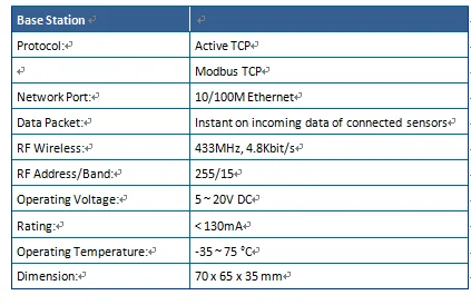 Humidity and Temperature Controller, iron - detail 6