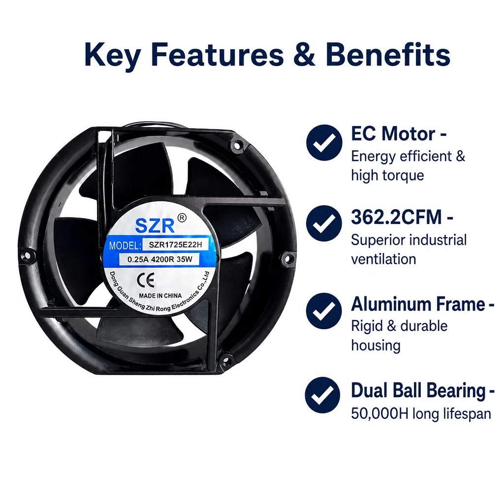 Axial Flow Cooling Fan, SZR1725, 110-220V, 4200RPM, Brushless - detail 8