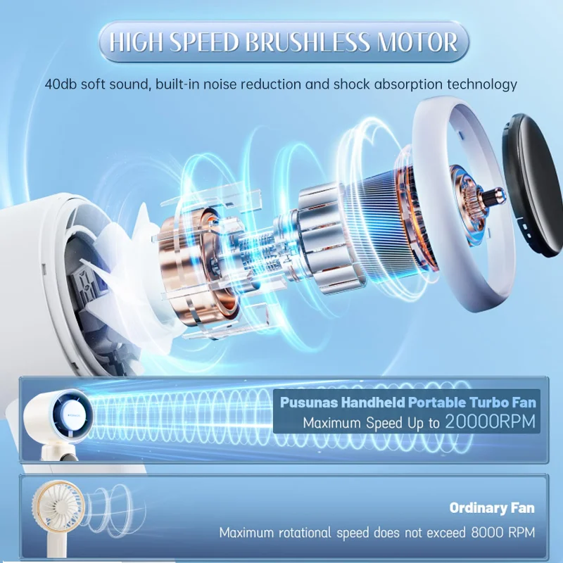 Air Cooling Handheld Fan, Portable, USB - detail 8