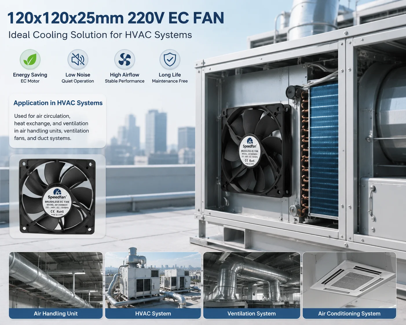 Air Handling Unit, 120x120x25mm, 220V, Axial, HVAC - detail 8