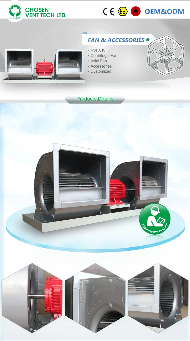 Double Inlet Double Fan, Centrifugal, 220V, FDW2-09-4 - detail 2
