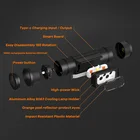 Torch Factory Supplier New Arrival Aluminum Alloy Material Rechargeable Powerful Waterproof LED Head Torch
