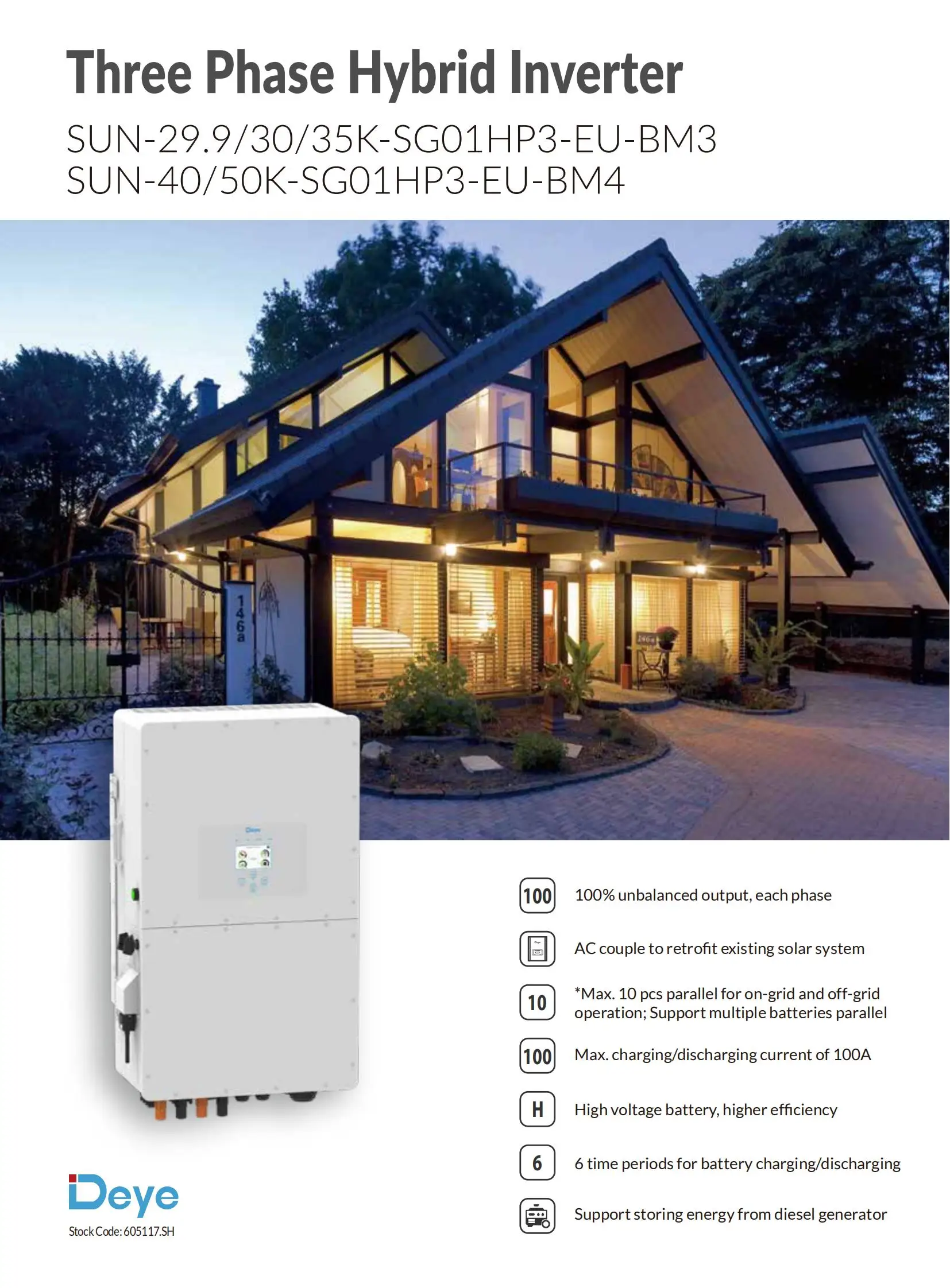 Deye Three Phase Hybrid Inverter Sun 40k Sg01hp3 Eu Bm4 40kw With High