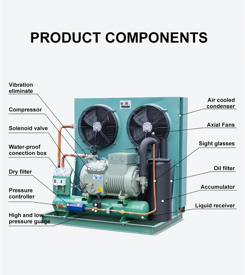 Bitzer Compressor 20hp 25hp 30hp Bizer Semi Enclosed Piston Compressor