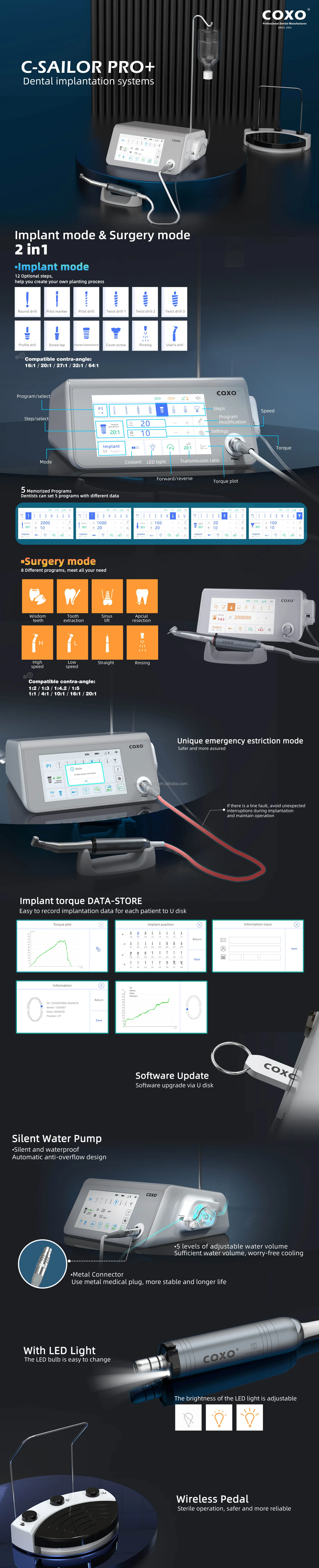 C-sailor Pro+ Dental Implant Motor System Dental Implant System Dental Equipment Motor for Dental Implants with Handpiece details