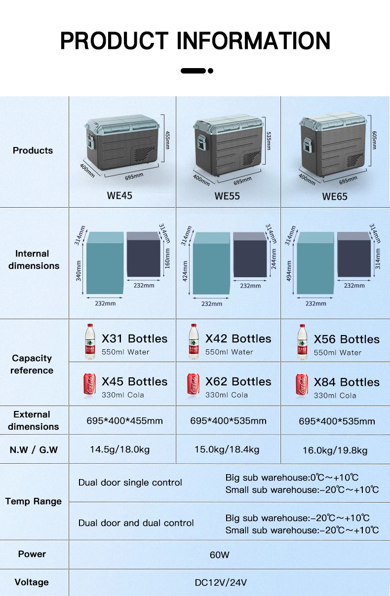 38L 48L 58L Portable Battery Powered Mini Fridge Car Refrigerator Freezer with AC Adaptor for Camping Home Use DC 12v/24V