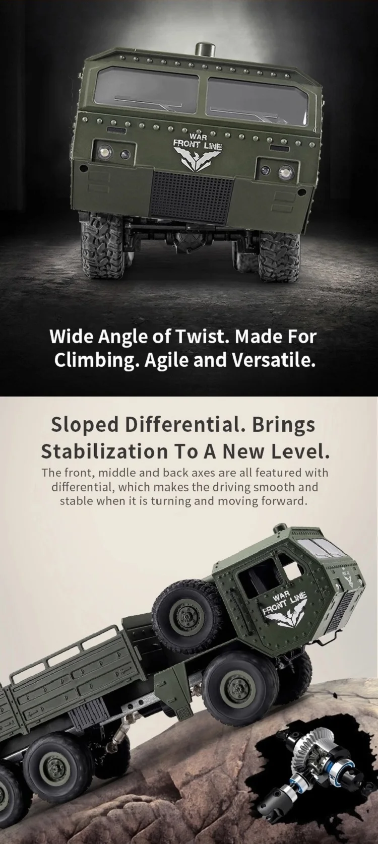 Jjrc Q75 Truck 6X6 Military Truck Models 1/16 Remote Control Army Car for Boys