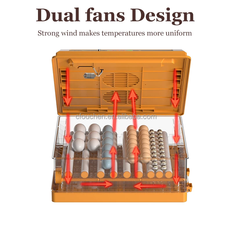 Cross Flow Fans, 200, 128, 192, DC12V - detail 6