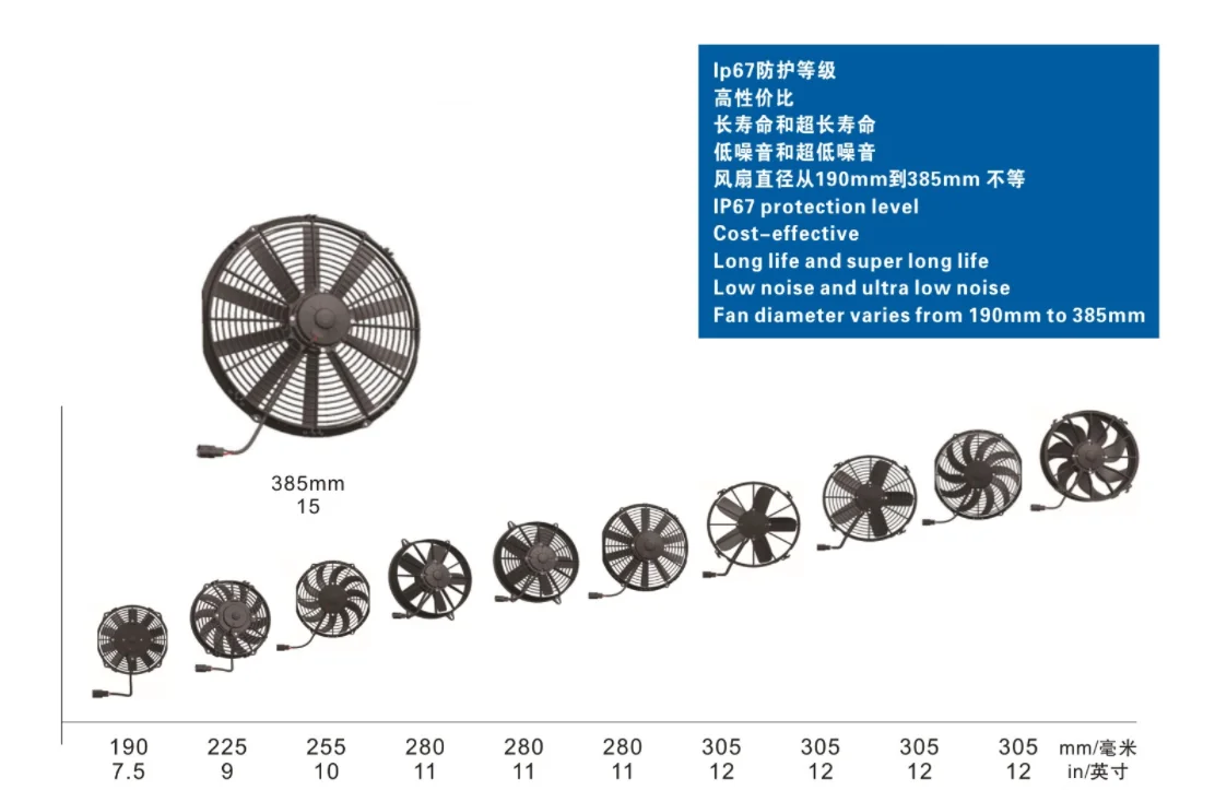 Bus Air Conditioner, 12V, 24v - detail 6