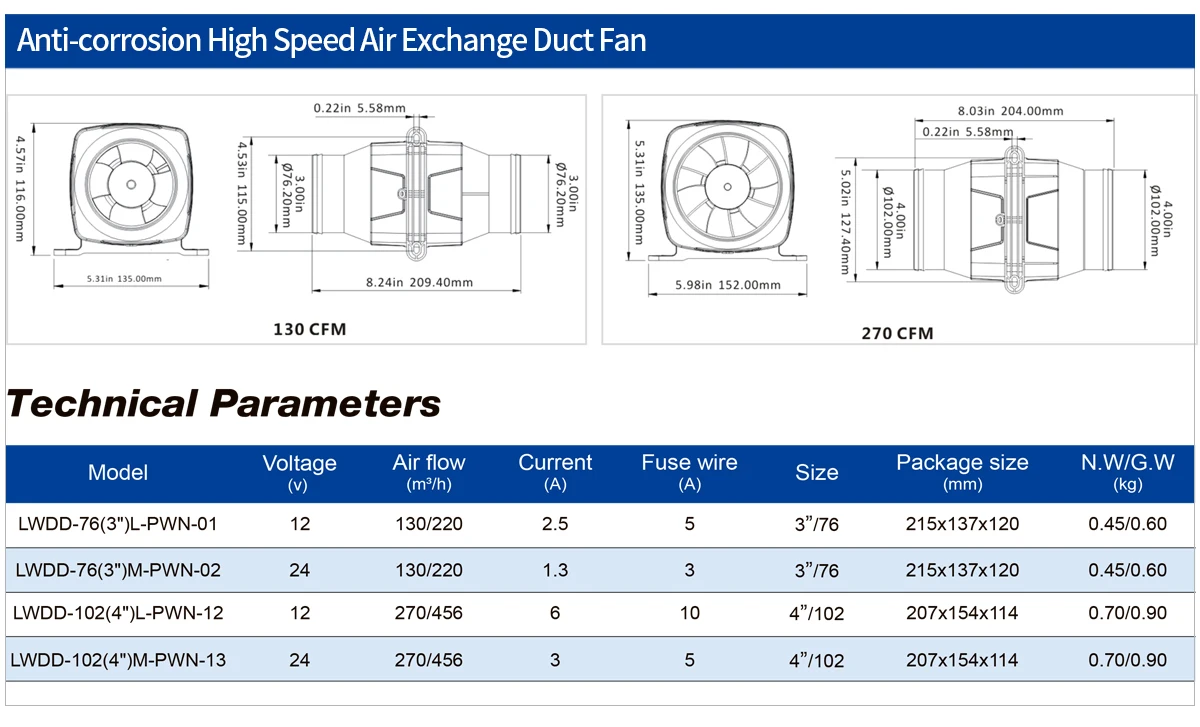 High-performance Straight Tube, ABS, Plastic - detail 6