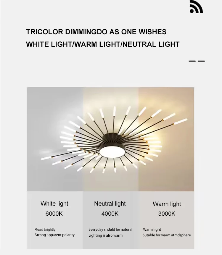 sustained high search volume Home Bedroom Living Room Modern Chandelier Pendant Indoor Lighting Acrylic Firework LED Ceiling Light 7