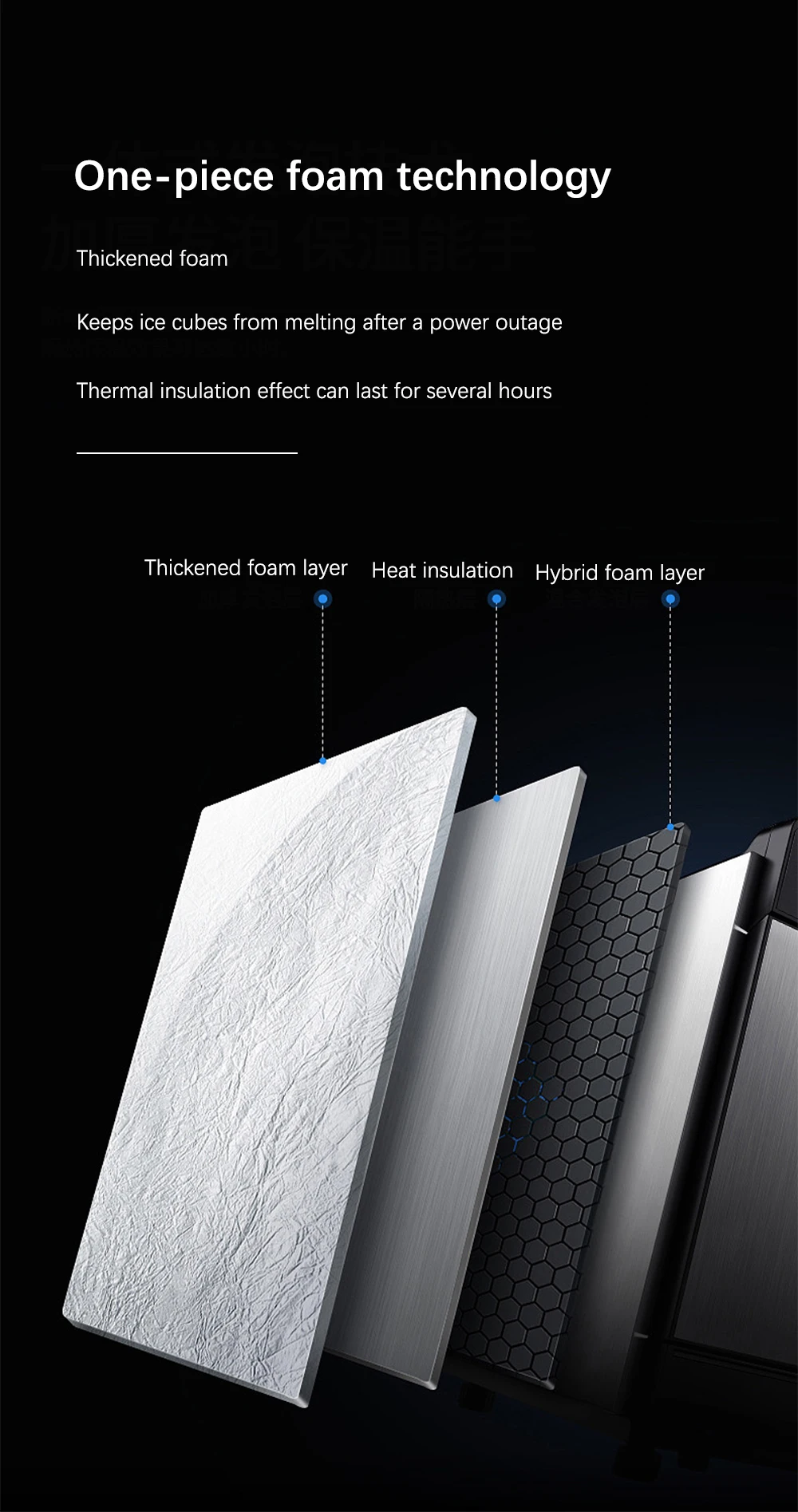 Ice Machines, ISO, 200kg - detail 24