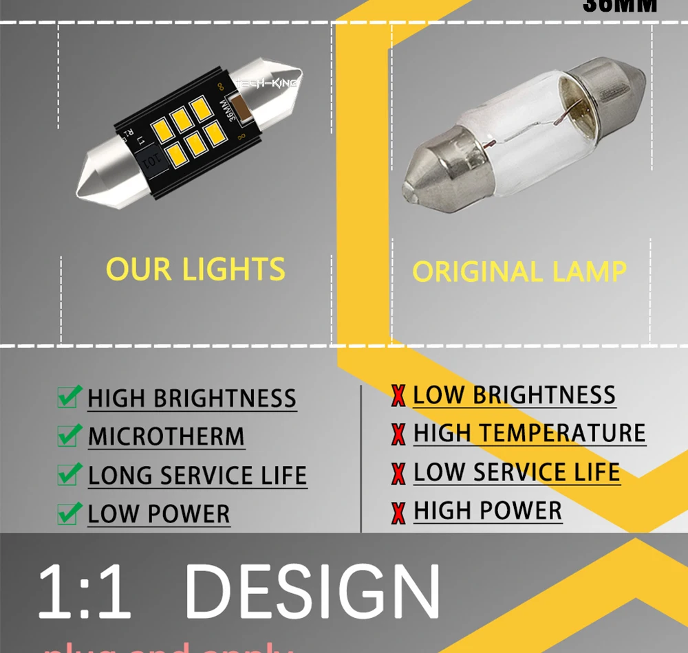 Car Super Bright 31mm 36mm 39mm 41mm 44mm LED Double Pointed Lamp C5W C10W CANBUS 6 SMD LED Reading Light License Plate Light