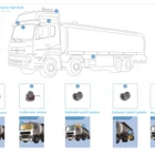 Gps 3g Optional Gps Mobile Dvr Truck MonitoringH.265 Compression GPS 4G 3G Wireless Surveillance Mobile DVR