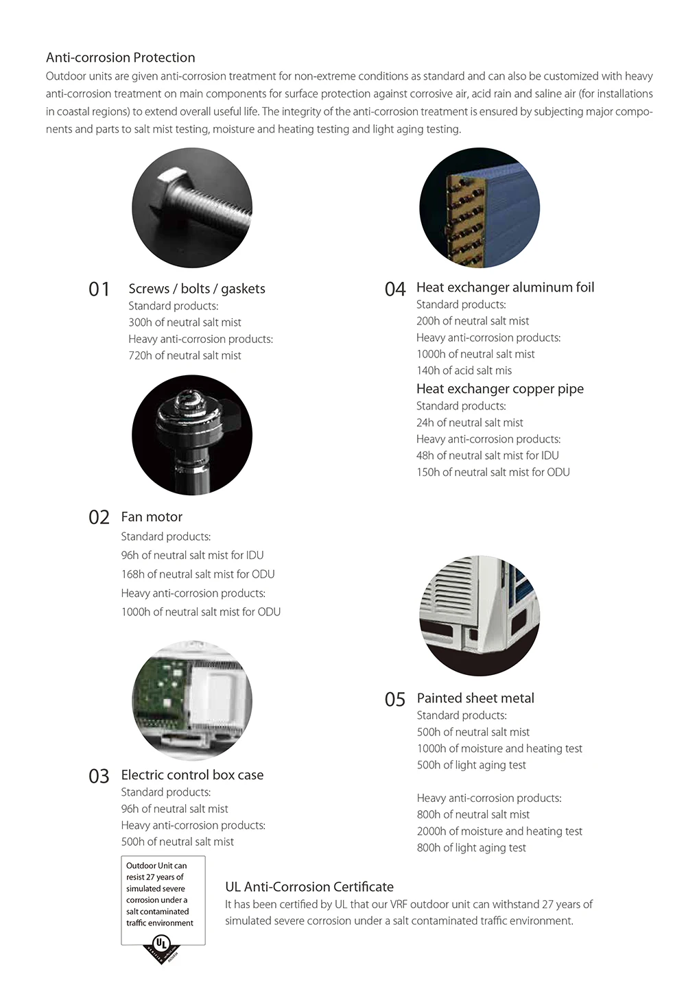 Fan Coil Unit, Ducted, 220V - detail 16
