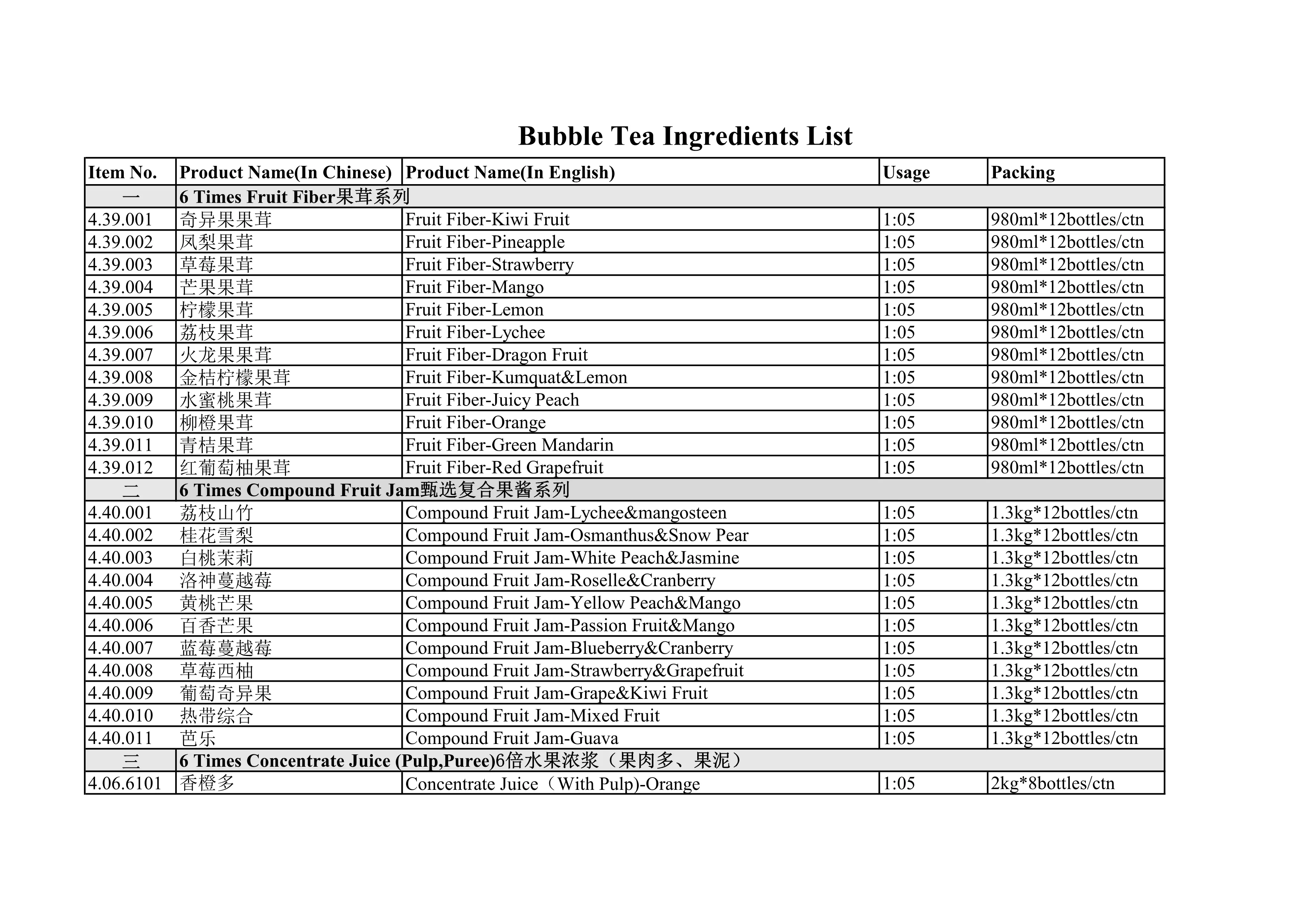 bubble tea list2022-1.png