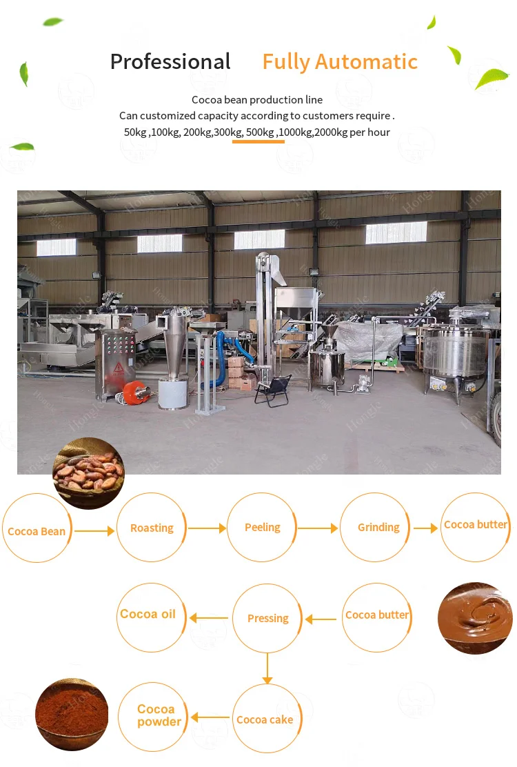 Farm Cocoa Pod Cutter Crusher Machines for Peeling Splitting Breaking Beans Equipment Meat Processing Nuts Fruit Raw Material supplier