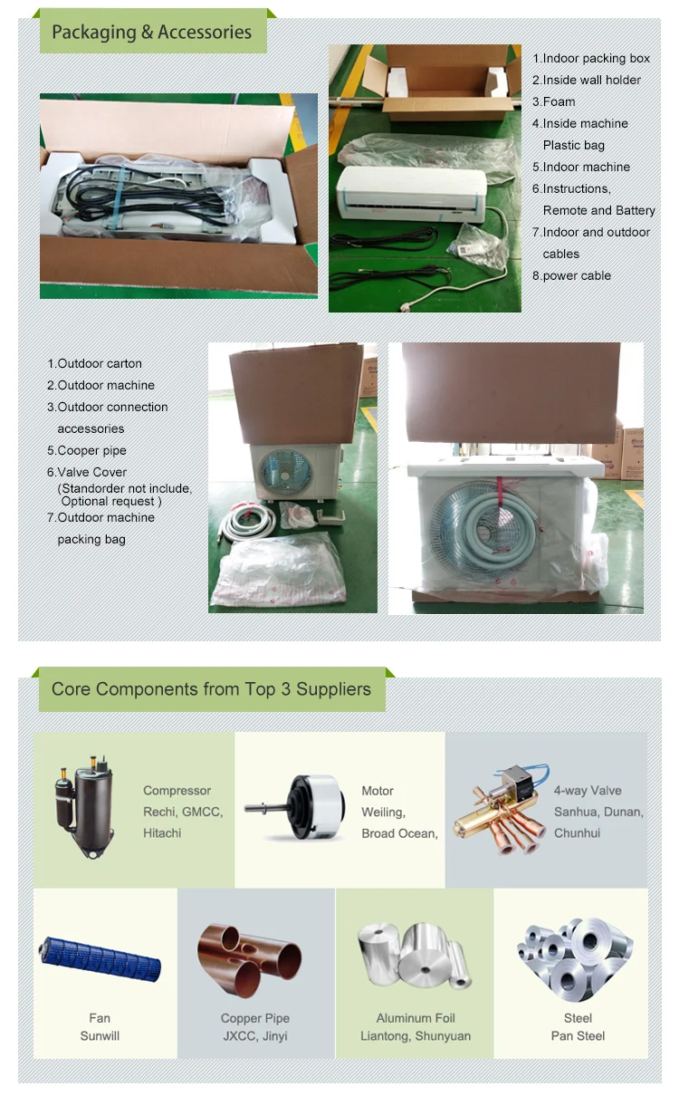 Split Air Conditioners, Inverter, 2P, 18000Btu, T3 - detail 30