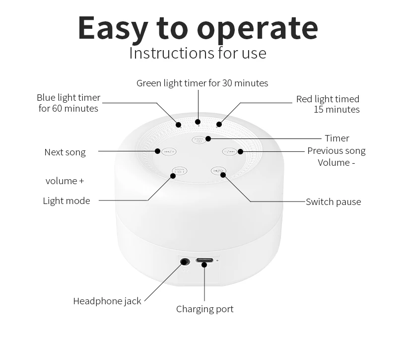 White Noise Sound Machine Baby with Night Light Rechargeable Portable Lullaby Machine Baby Soother for Kids Adults Sleep supplier
