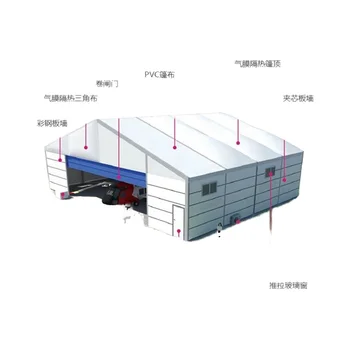 Best Sale Portable Mobile Light Steel Structure Building Widespread Use Aircraft Hangars Airplane Hangars Workshop Bending